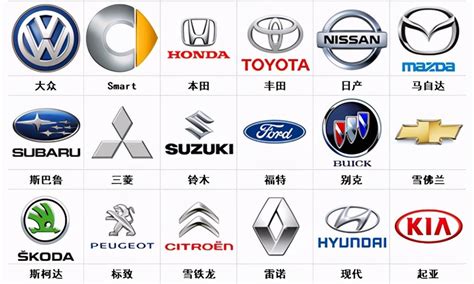 名車logo|100个常见车标大全，名车标志图片大全一览无遗